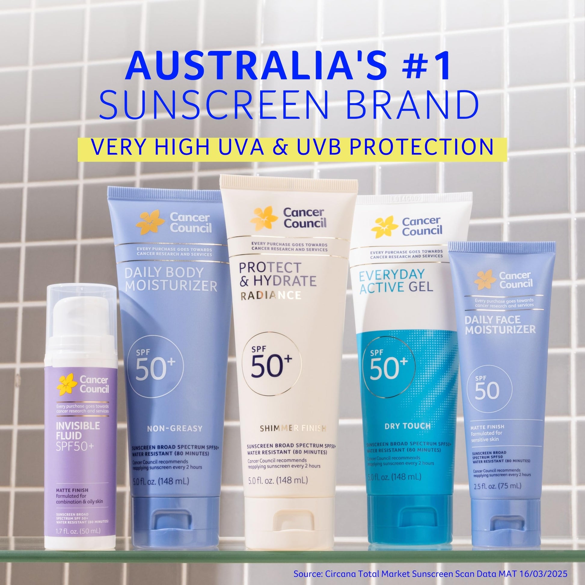 Cancer Council Everyday Active Gel Body Sunscreen, SPF 50+, 5 FL OZ