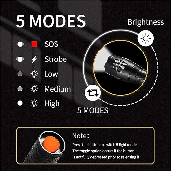 2 Pack LED Tactical Flashlights High Lumens Lights Portable Waterproof Zoomable Flashlight with 5 Modes for Camping/Outdoor/Hiking/Gift-Giving/Emergency