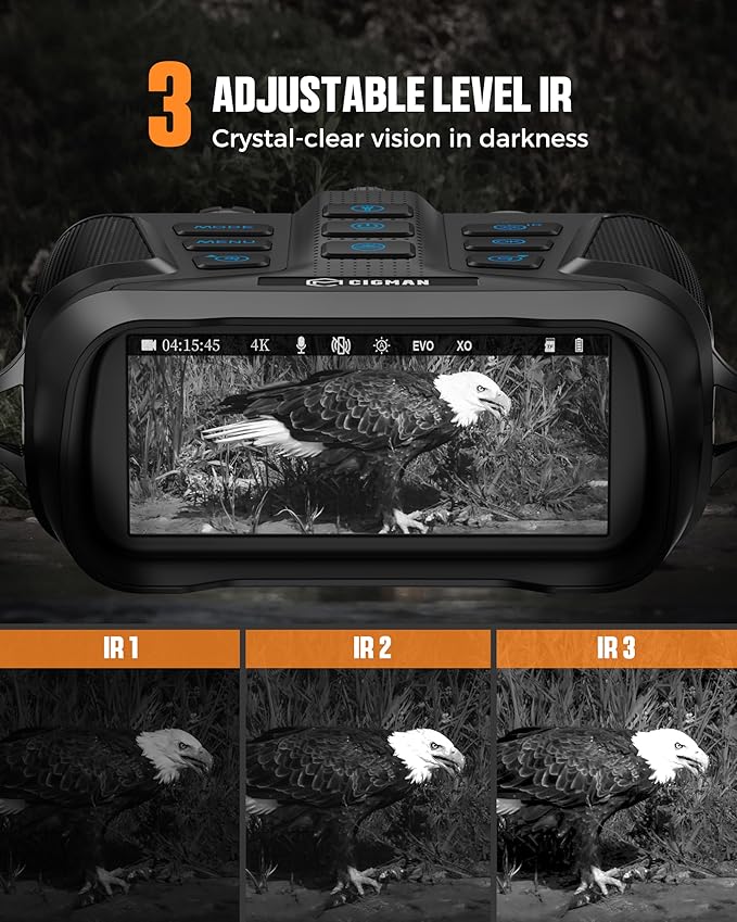 CIGMAN 4K Night Vision Goggles, 3.99" Large Screen, 5000mAh Battery, f/1.0 Large Aperture, 32GB Memory Card for Photos and Videos, Flashlight, 5X Zoom, Compass