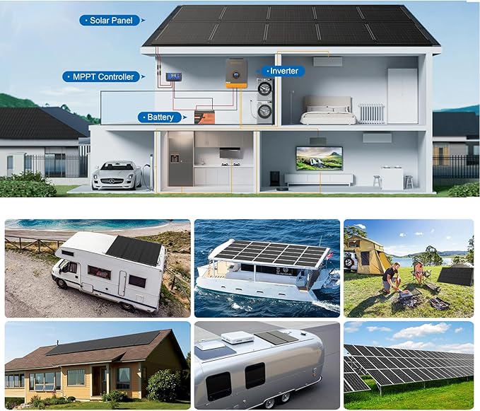 200 Watt Solar Panel, 12V Single Panel, N-Type Monocrystalline 25% High-Efficiency PV Module for RV, Boat, Marine, Trailer, Farm, Shed, Rooftop and Home Off-Grid System (1 Pack 200W, Black)