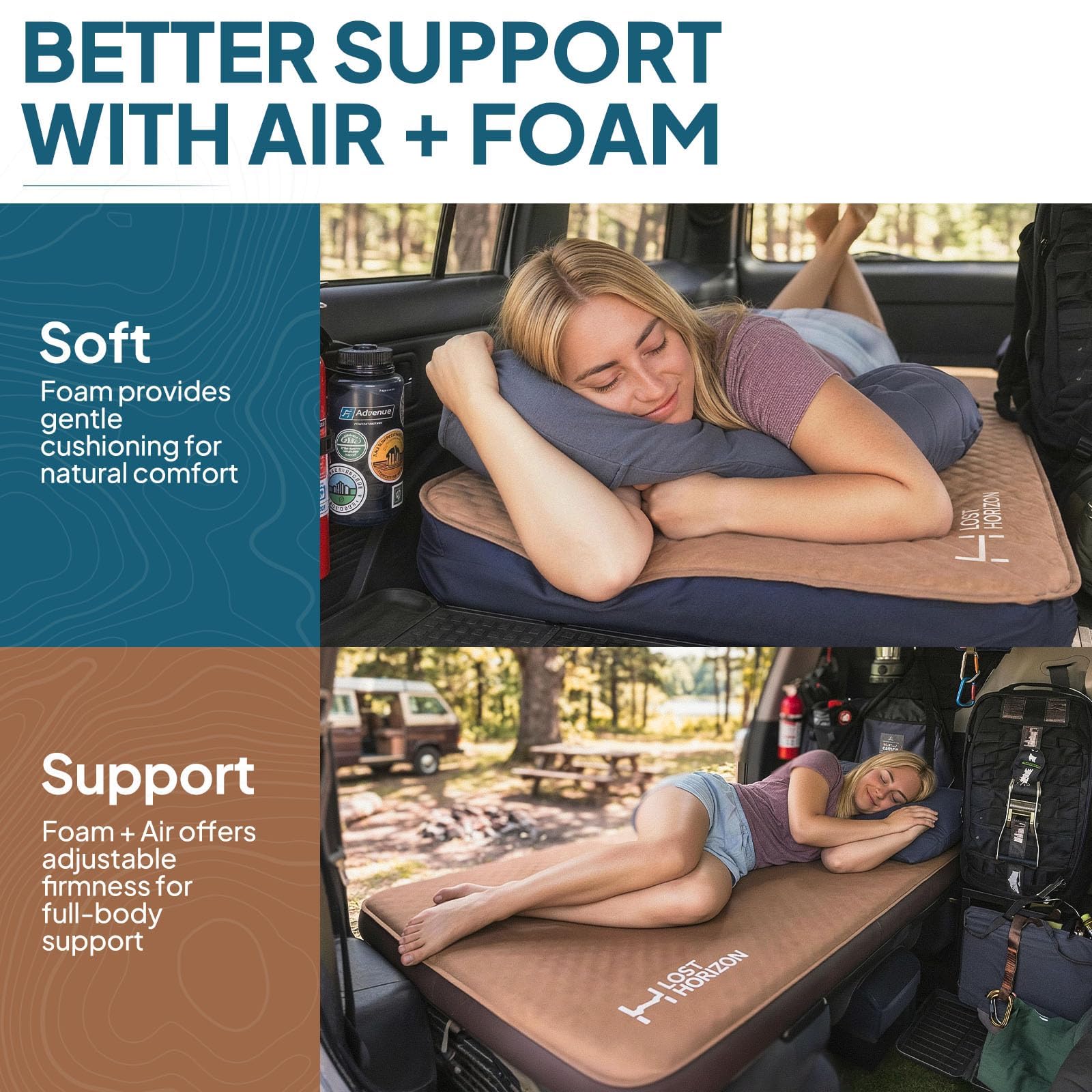 Lost Horizon Option3 Self-Inflating Foam Camping Mattress, Full, 4.5"