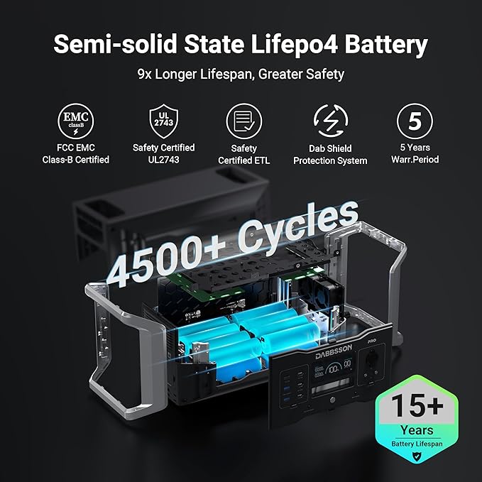 Dabbsson DBS1000Pro Solar Generator 2000W/1024Wh | Expandable to 4400W 10240Wh | 1200W Max Solar &AC Charging,EV Semi-Solid LiFePO4 Battery| Camping, RV, Home Backup Power with 120W Solar Panel