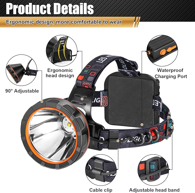LED Rechargeable Headlamp, Super Bright Waterproof Headlight Spotlight, Hard Hat Flashlight for Coon Hunting, Fishing, Camping, Hiking, Dog Walking, Outdoor Running, Emergency Work Lighting