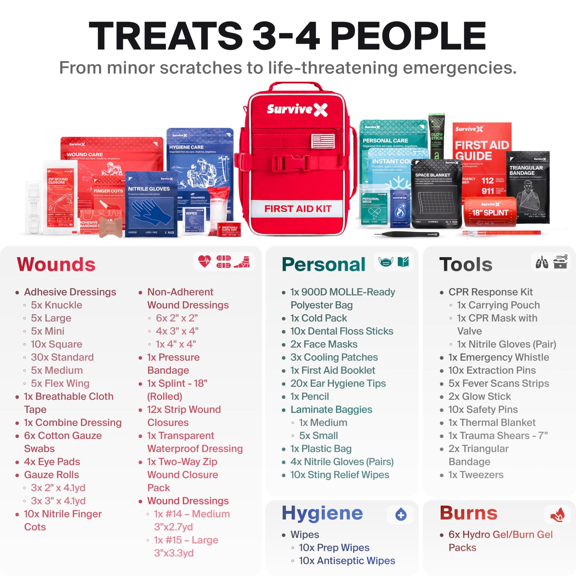 SurviveX Large First Aid Kit, Labeled Pockets, Zip Stitch Wound Closures