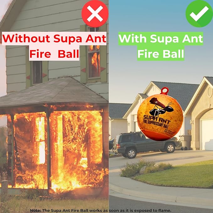 Supa Ant Fire Safety Ball as Fire Blanket for Home and Kitchen ??Fire Protection Device for House, Office, Garage, Car