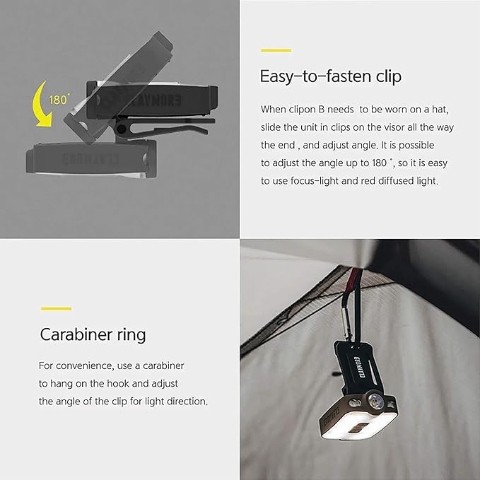 Claymore Capon 40B Black Clip-On Cap Light ??USB-C Rechargeable 230LM LED Headlamp | 3 Light Modes 180° Adjustable Beam IP54 Water Resistant Up to 12 Hrs Runtime for Camping, Running, Outdoor