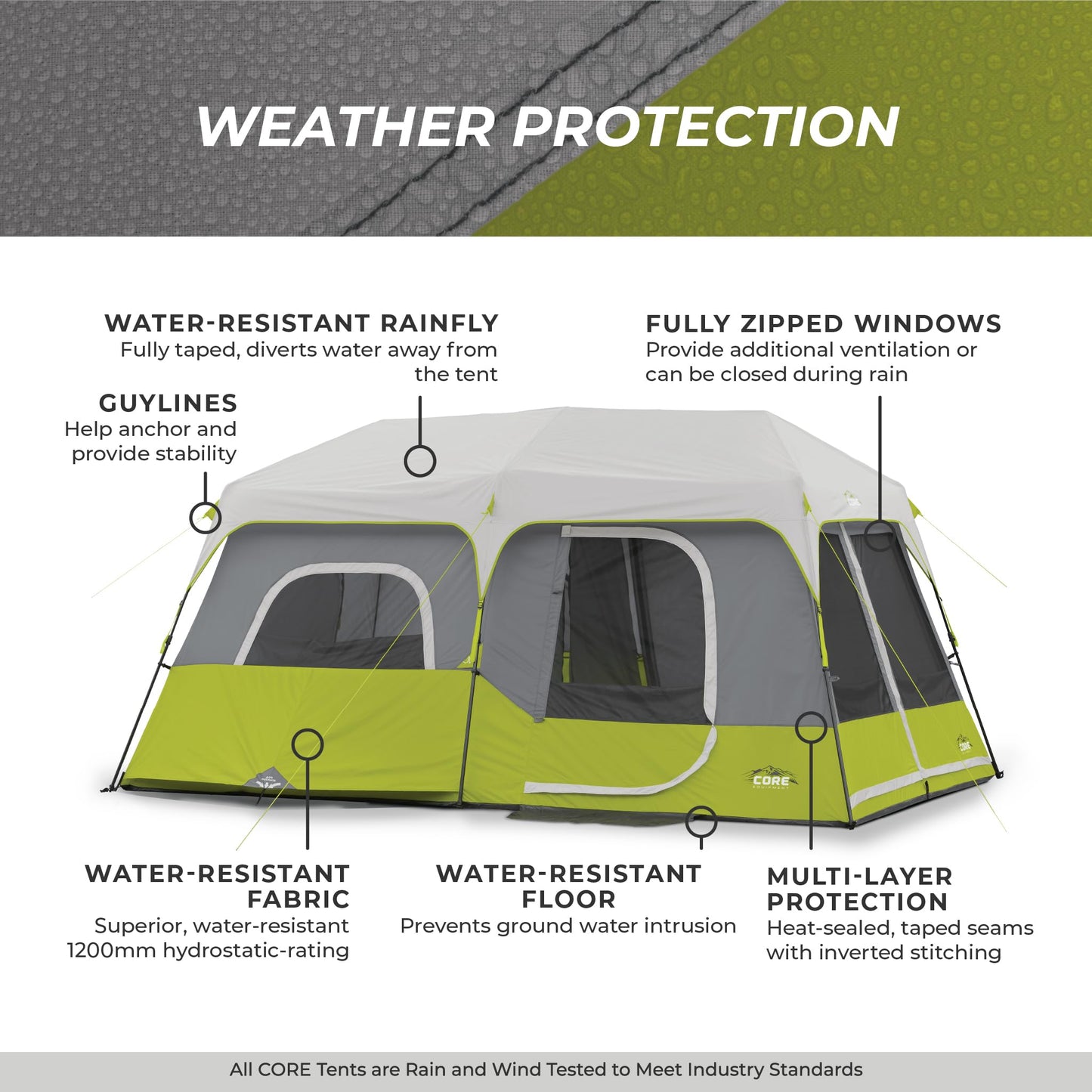 CORE 9 Person Instant Cabin Tent | Large Multi Room Family Pop Up Tent for 2 Minute Camp Setup |