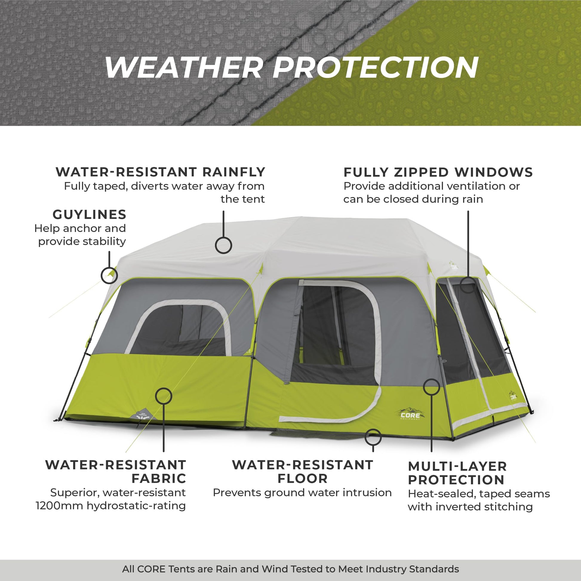 CORE 9 Person Instant Cabin Tent | Large Multi Room Family Pop Up Tent for 2 Minute Camp Setup |