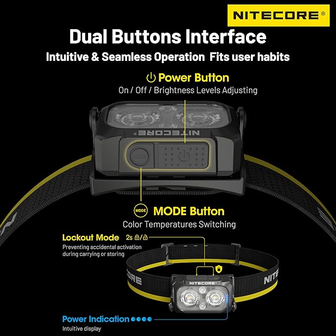Nitecore NU25 MCT 400 Lumen Ultra Lightweight Multiple Color Temperatures Outdoor Headlamp USB-C Rechargeable Headlight Tag (Normal Headband)