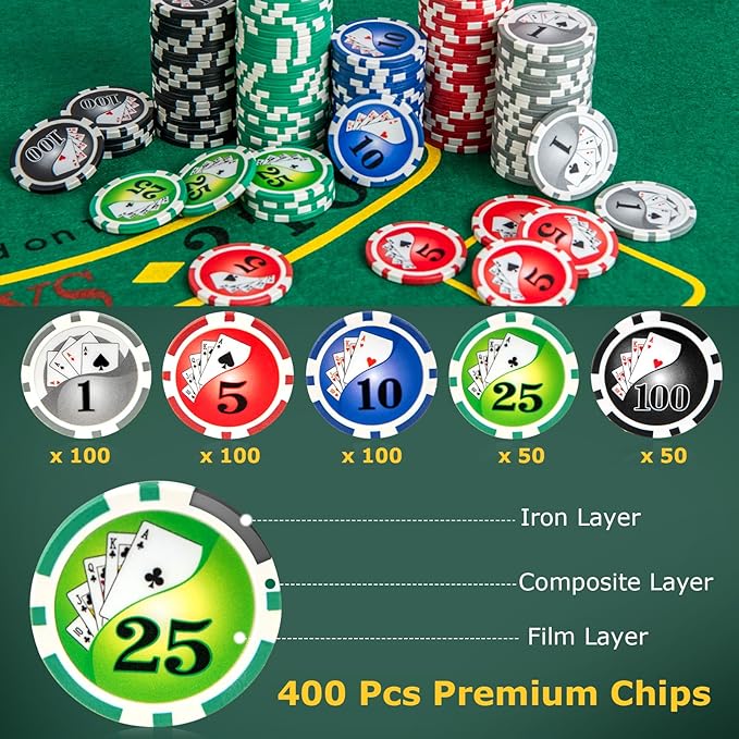 Goplus Poker Chip Set, Casino Poker Chips with 400 PCS Chips, 2 Decks Cards, Dealer Button, Poker Felt, Aluminum Case for Texas Holdem, Casino, Family Night, Blackjack
