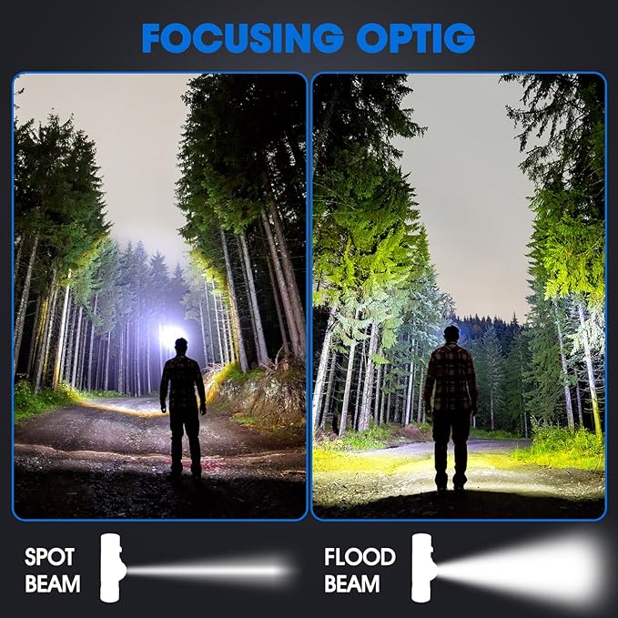 2 Pack 2200 mAh USB-C Rechargeable Dual Power Headlamp with Twist Focus Beam and Magnetic Base Manual & Gesture Sensing Control-Black