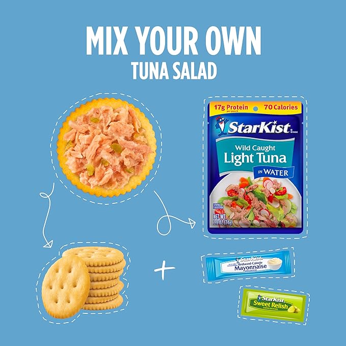 StarKist Lunch To-Go Chunk Light Mix Your Own Tuna Salad (Pouch), 4.5 Ounce Kit (Pack of 5)