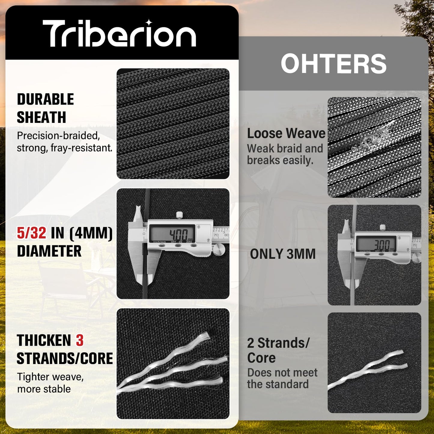 Paracord Rope 550 lb - 100ft 5/32" Parachute Cord 4MM 7-Strand para Cord - Heavy Duty Spool String