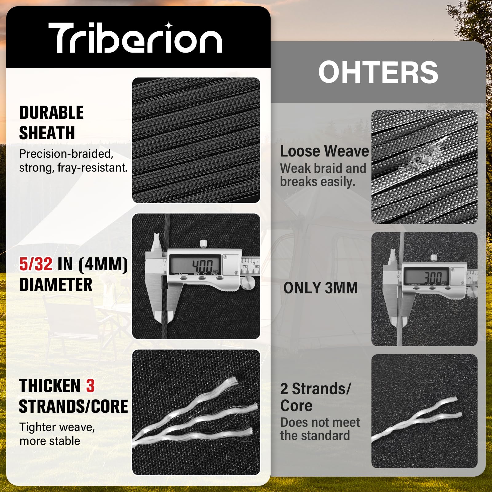 Paracord Rope 550 lb - 100ft 5/32" Parachute Cord 4MM 7-Strand para Cord - Heavy Duty Spool String