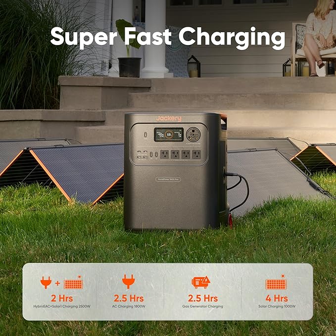 Jackery HomePower 3600 Plus Portable Power Station with 2x 200W Solar Panels, 3600W AC Output, 3584Wh LFP Solar Generator, Expandable up to 43kWh, Essential Home Backup for Home Use, Emergencies, RV