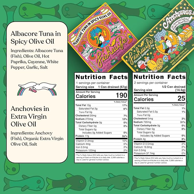 Fishwife Holiday Gift Set (5-Pack Variety with Cantabrian Anchovies, Sardines with Hot Pepper, Albacore Tuna in Spicy Olive Oil, Smoked Mackerel & Smoked Rainbow Trout) | High Protein, Gluten Free, Omega-3s
