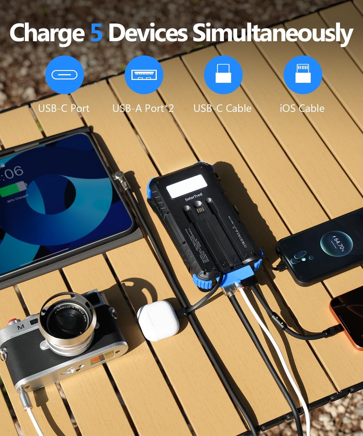 Solar Power Bank 20000mAh with 4 Panels
