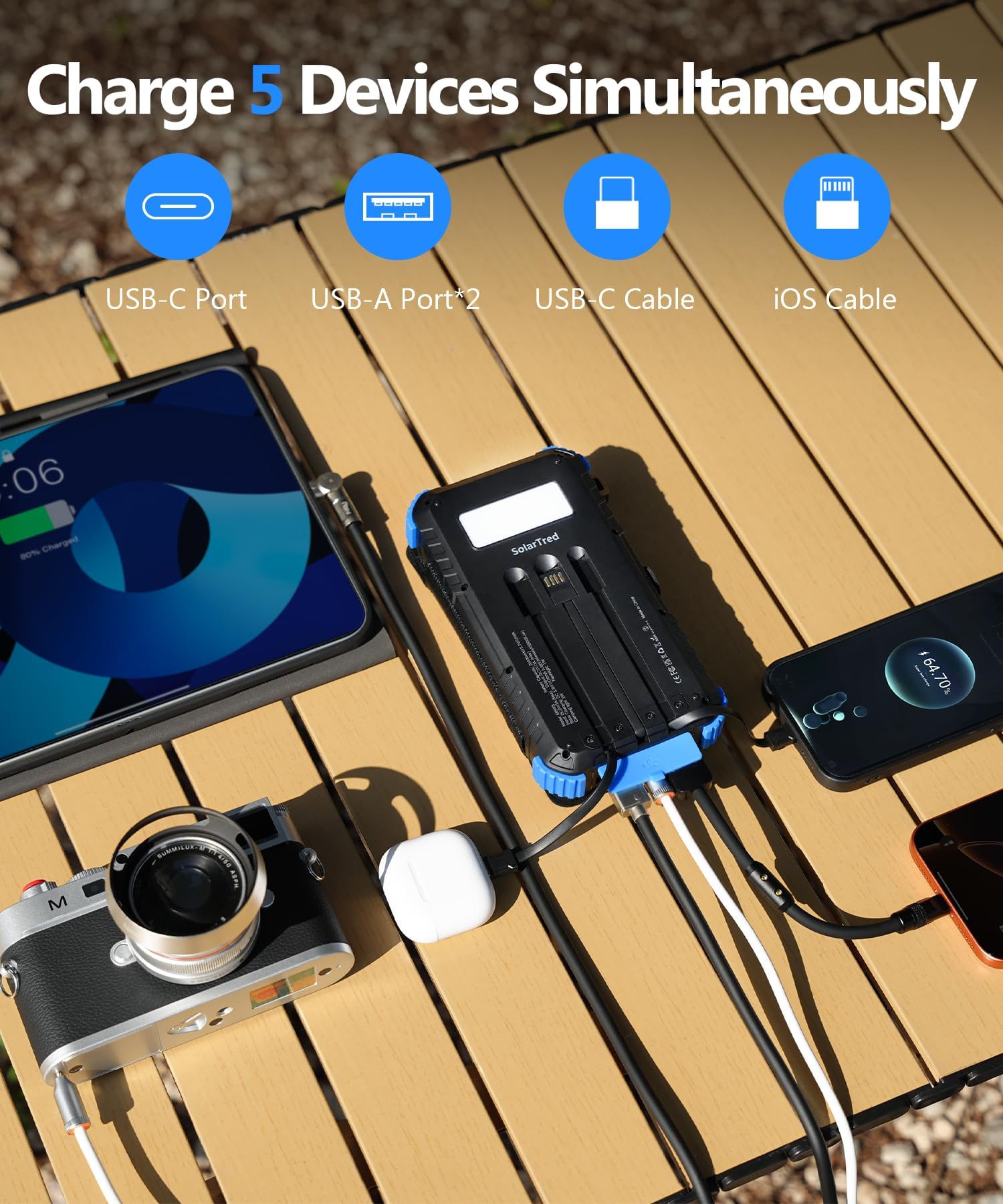 Solar Power Bank 20000mAh with 4 Panels
