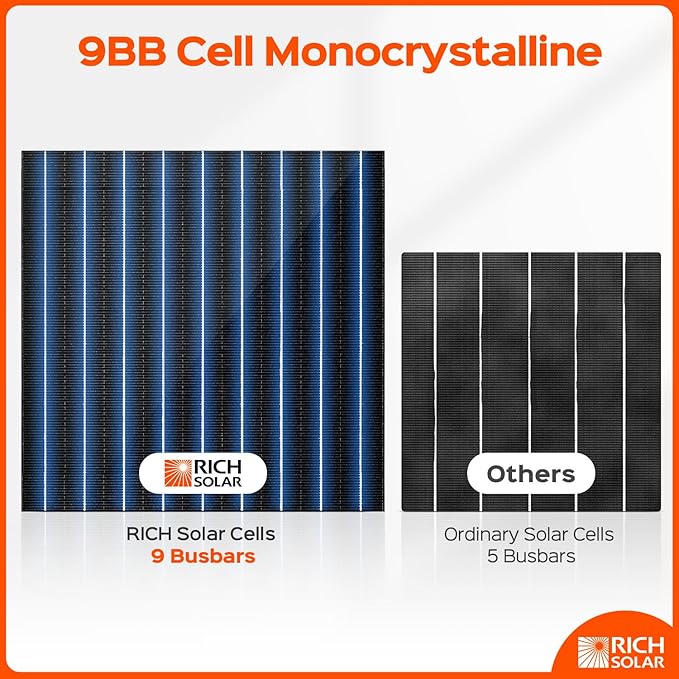 RICH SOLAR 100 Watt 12 Volt 9BB Cell Monocrystalline Solar Panel High Efficiency Solar Module Charge Battery for RV Trailer Camper Marine Off Grid