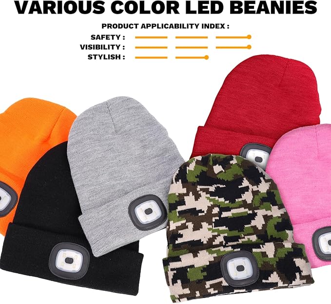 LED Beanie Hat with Light, USB Rechargeable LED Headlamp, Gifts for Men, Him, Husband, Boyfriend, Gifts for Dad, Husband, Father, Grey
