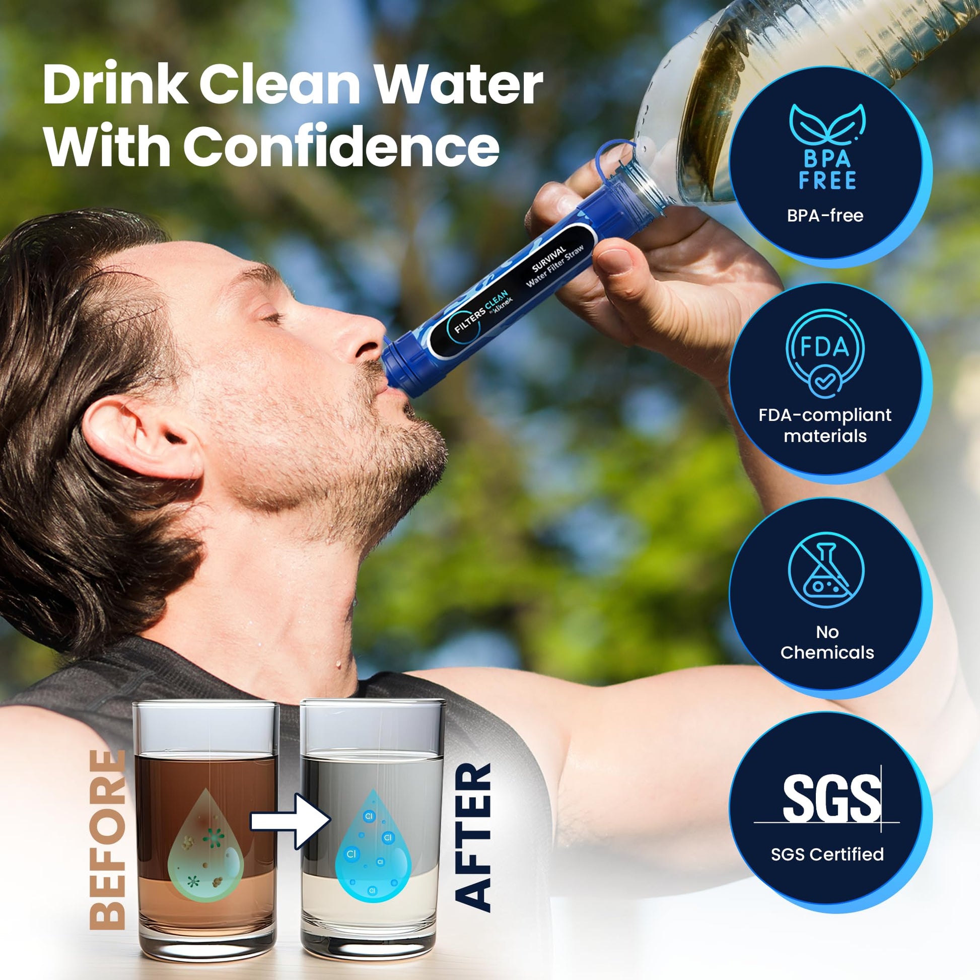 Filters-Clean Survival Water Filter Straw – 0.1 Micron Portable Personal Water Filter, 4,000L