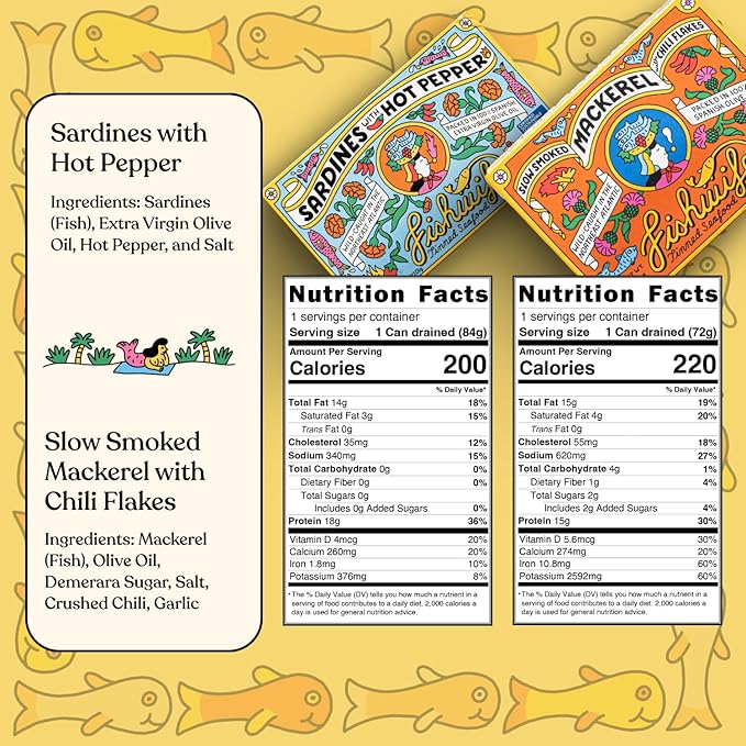 Fishwife Holiday Gift Set (5-Pack Variety with Cantabrian Anchovies, Sardines with Hot Pepper, Albacore Tuna in Spicy Olive Oil, Smoked Mackerel & Smoked Rainbow Trout) | High Protein, Gluten Free, Omega-3s