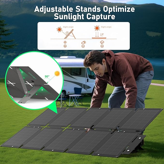 Portable Solar Panel 100W, Monocrystalline 24.8% High Efficiency Foldable Solar Panel, Solar Charger Kit IP65 Waterproof for Camping RV Backpacking Outdoor Use