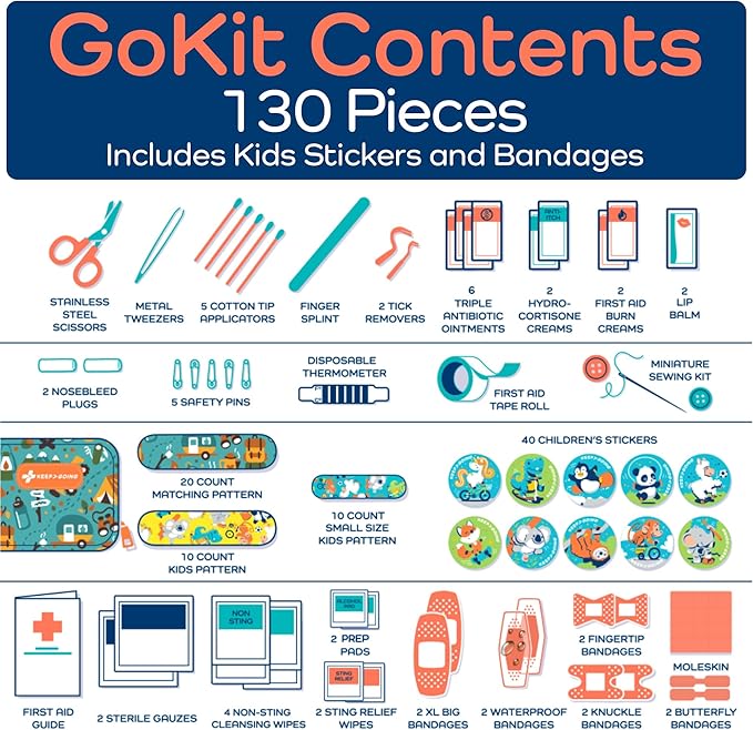 KeepGoing Travel First Aid Kit for Kids ??130 Pc. for Car, Home, Purse, Diaper Bag & Backpack with Latex-Free Bandages - Mini First Aid Kit Travel Size TSA-Approved