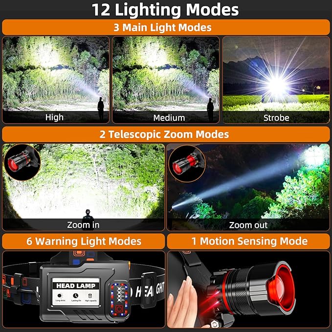 Rechargeable Headlamp 4000 High Lumens, Super Bright LED Head Lamp with Motion Sensor, 12 Modes, IPX7 Waterproof, 125° Adjustable, Zoomable Headlight for Adults, Camping, Cycling, Running