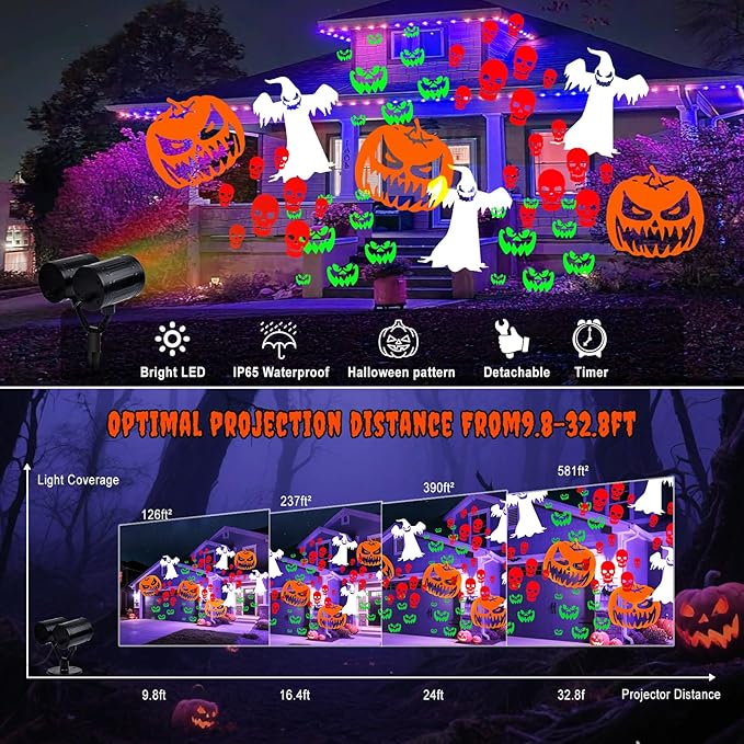 Halloween Projector Lights Outdoor, 2025 Upgraded Double Head Dynamic Rotating Halloween Light Projector Outdoor Waterproof for Home Window Garden Yard Decor