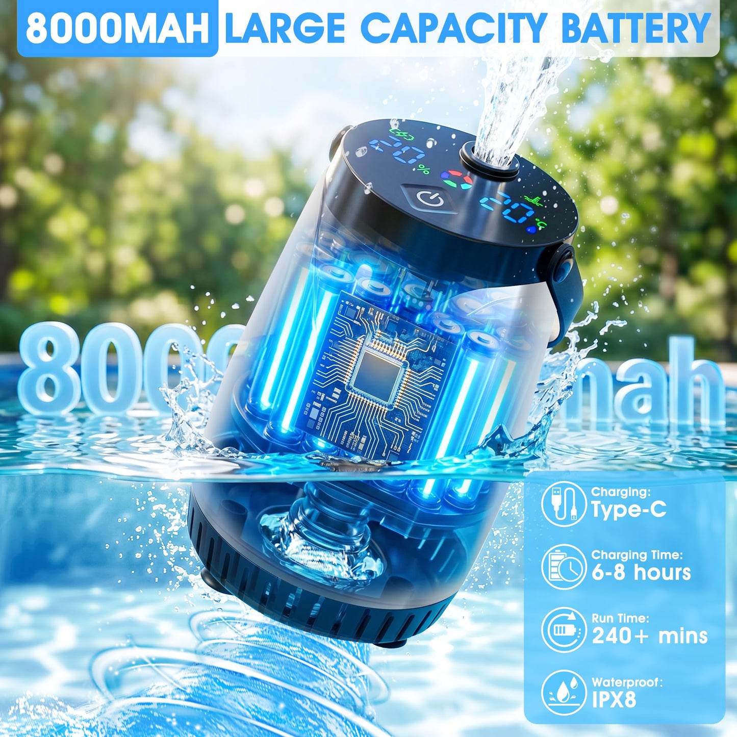 WaveHaven Portable Camping Shower, Portable Shower with Tent, 8000mAh Rechargeable Camp Shower Pump
