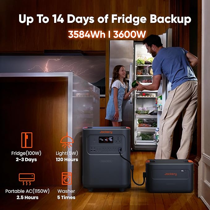 Jackery HomePower 3600 Plus Portable Power Station with 2x 200W Solar Panels, 3600W AC Output, 3584Wh LFP Solar Generator, Expandable up to 43kWh, Essential Home Backup for Home Use, Emergencies, RV