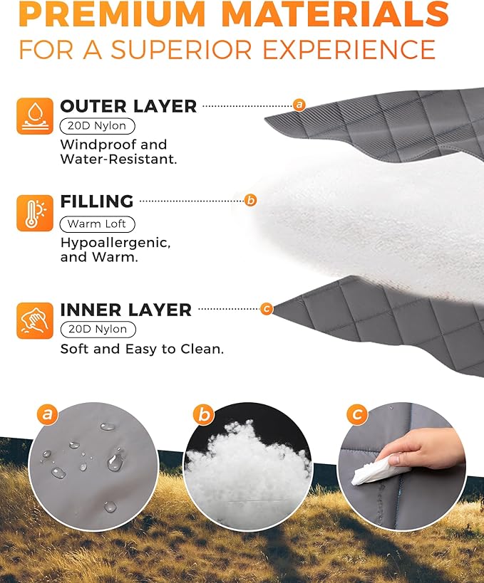 KingCamp Ultralight Camping Blanket, Packable Down Alternative Puffy Wearable Blankets Weatherproof