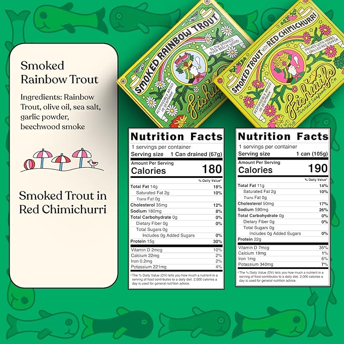 Fishwife Holiday Gift Tin Collection 9-Pack (Variety of Tinned Seafood including Smoked Salmon, Rainbow Trout, Sardines, Mussels, Tuna & More!) | Gluten Free, High Protein, Omega-3s