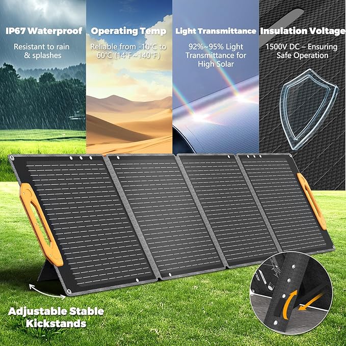 100W Foldable Solar Panel Charger, 18V Monocrystalline with USB-C & USB-A (18W Max), 10-in-1 DC/MC4 Outputs, IP67 Waterproof, ETFE High-Efficiency for RV, Camping, Van, Power Station