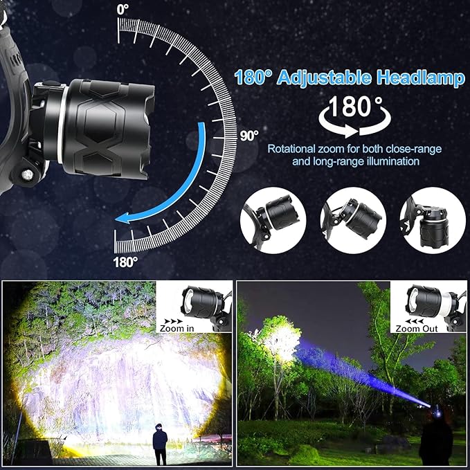 LED Headlamp High Lumens with Motion Sensor Super Bright, 3 Lighting Modes, Digital Display, Rechargeable, Waterproof Head Lamp, 90° Adjustable for Camping, Hiking, Fishing, Running Outdoor (2)