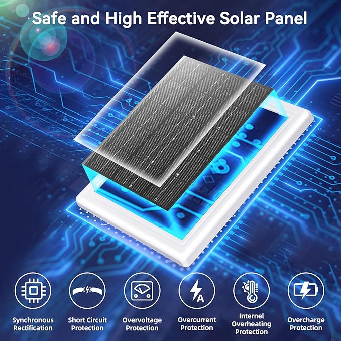 Ring Solar Panel Charger 5W Solar Panel for Security Camera Compatible for Ring Camera Waterproof Solar Panel with Type-C, Micro USB and DC Port Cable for Most Cameras