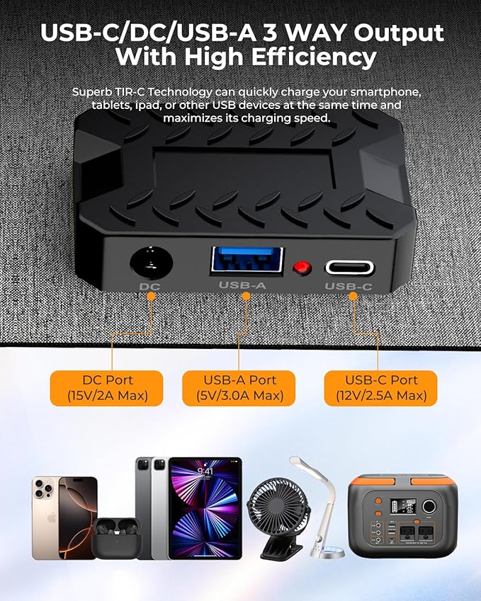 30W Solar Panel Charger YT30 Foldable Solar Panel IP65 Waterproof Solar Charger with QC3.0 USB & DC