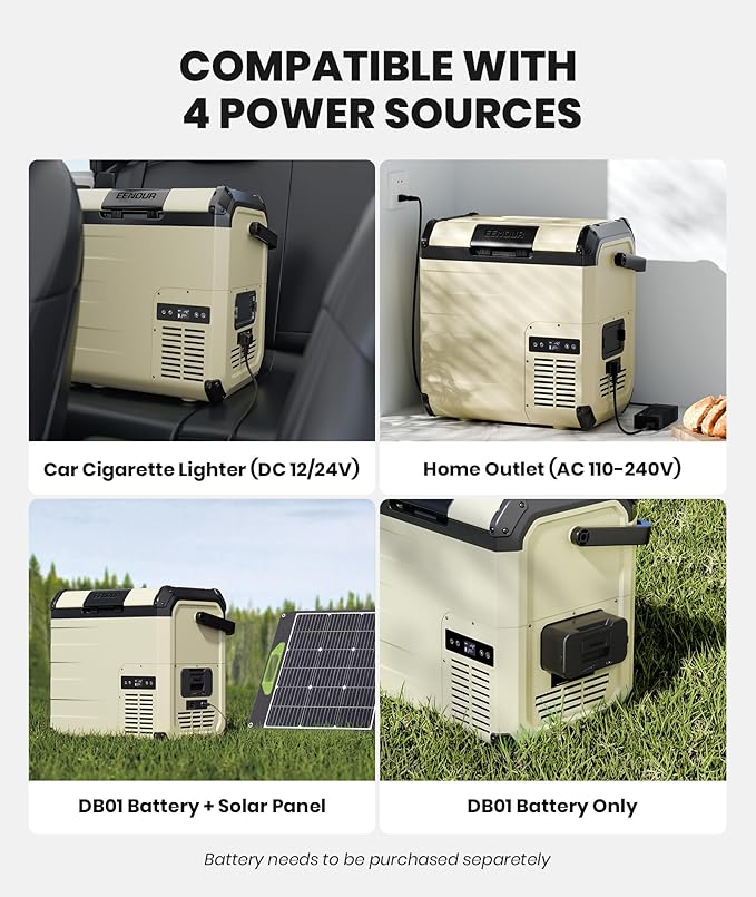 EENOUR D18 12 Volt Car Refrigerator, Portable Freezer 19Qt/18L Battery & Solar Powered Cooler 25W, -4~50℉, 12/24V DC, 110~240V AC, Electric Cooler Ideal for Road Trips, Camping (Battery Not Included)