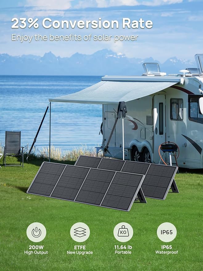 AFERIY 200W Portable Solar Panel for Power Station, 23% Conversion Efficiency Foldable Solar Charger with Adjustable Kickstand, ETFE IP65 Waterproof Solar Panels for Outdoor Camping, RV, Emergency