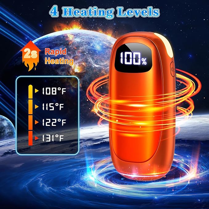 Hand Warmers Rechargeable 2 Pack, Electric Dual-Sided Heating with LED Display & Flashlight, Max 127?? 13Hrs Long Lasting Pocket Heater for Raynauds, Golf, Hunting Essentials, Gifts for Men Women