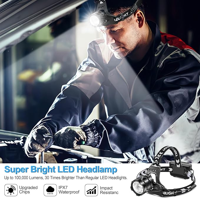 LED Headlamp High Lumens with Motion Sensor Super Bright, 3 Lighting Modes, Digital Display, Rechargeable, Waterproof Head Lamp, 90° Adjustable for Camping, Hiking, Fishing, Running Outdoor (2)