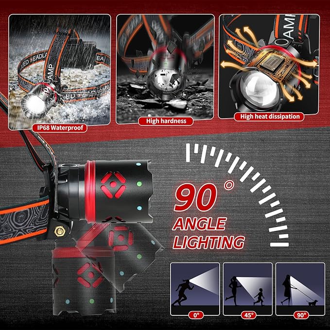 Rechargeable Headlamp 2 Pack, 3500LM Super Bright LED Headlight with 90° Adjustable Beam, IPX4 Waterproof, 4 Modes Zoomable Head Lamp for Camping, Hiking, Hunting, Running, Cycling, Emergency