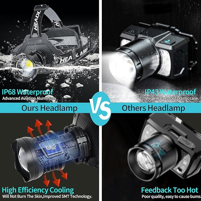 Rechargeable LED Headlamp 1080 Lumen, Super Bright Head Lamp Flashlight with 5 Lighting Modes, IPX6 Waterproof, Zoomable Headlight for Camping, Hiking, Fishing, Biking (2packï¼?(2pack headlamp)