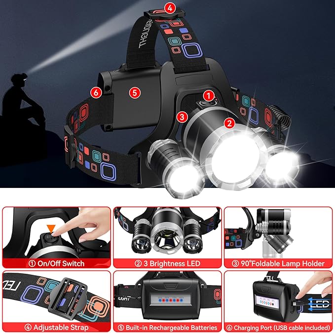 WdtPro Headlamp Rechargeable, 2 Pack 3000LM Bright Headlight, Lightweight Flashlight with 3 Powered LED, Waterproof 90°Adjustable 4 Modes & Tail Lights Head Lamp for Camping Outdoor Running