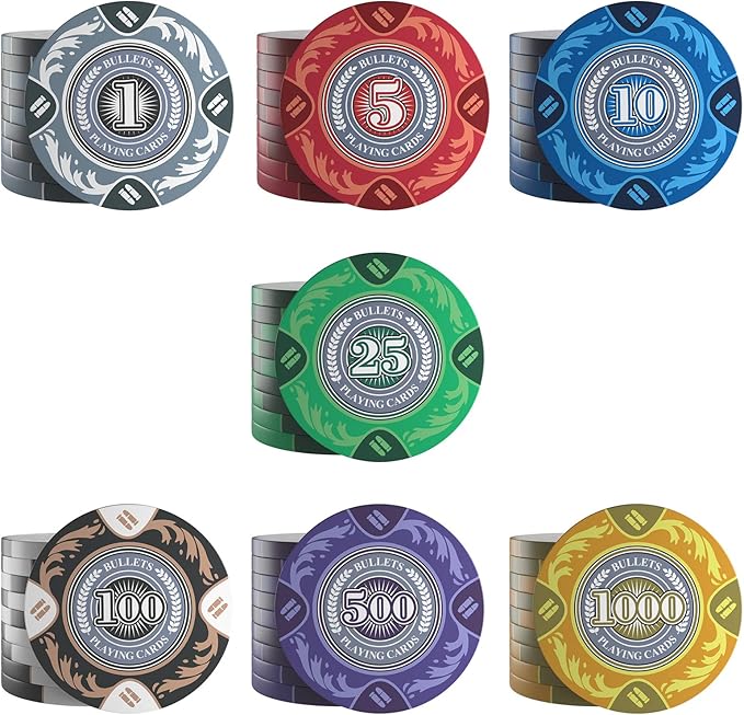 Bullets Poker Set ??Complete Chip Set with Case, Playing Cards, Dices, and Travel Case ??Professional for Texas Hold'em, Blackjack, Poker Games, and Casino Chips, 500 Clay 'Tony' Chips.
