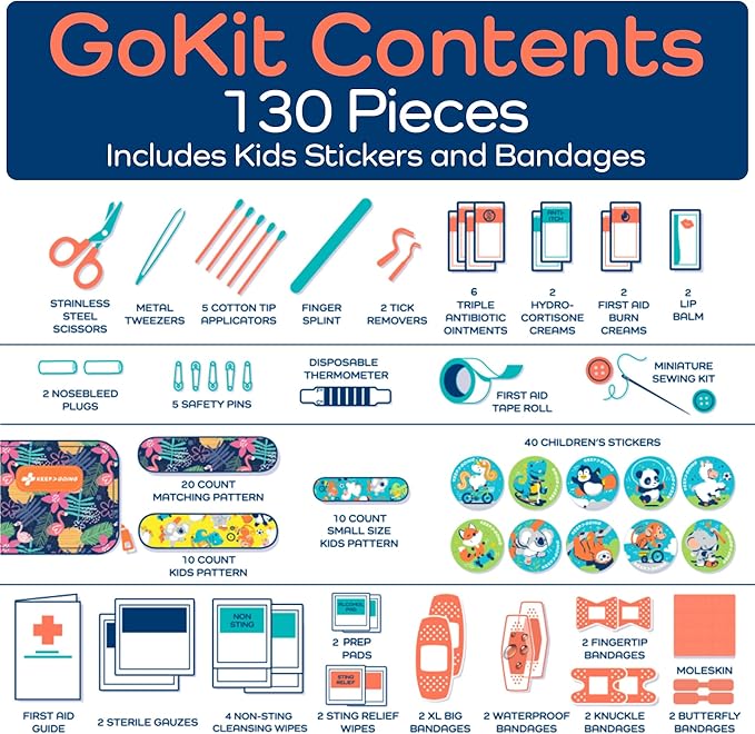 KeepGoing Travel First Aid Kit for Kids ??130 Pc. for Car, Home, Purse, Diaper Bag & Backpack with Latex-Free Bandages - Mini First Aid Kit Travel Size TSA-Approved