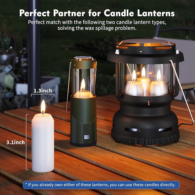 3Pack 15H+ Emergency Candles Long Burning Survival [18H+ Inside Candle Lanterns], 3??Unscented White Pillar Candles, Survival Candles for Power Outage, Camping, Hurricane