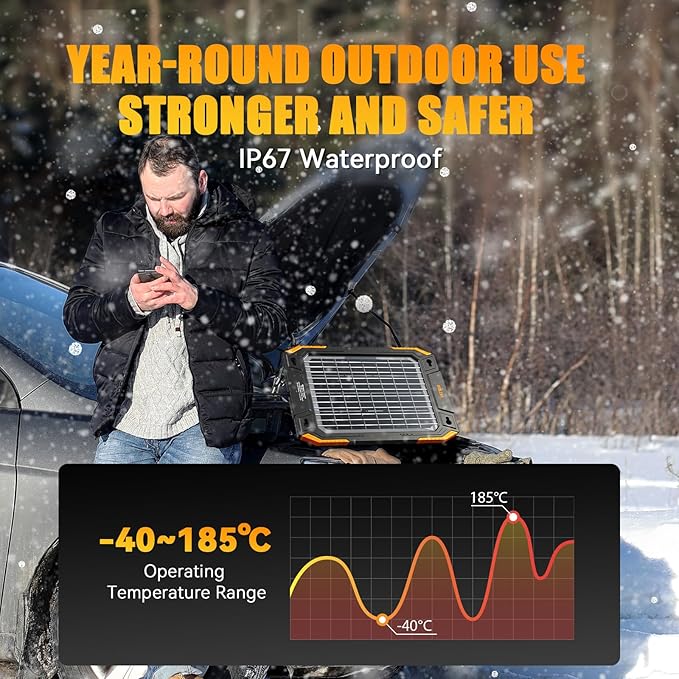 BALDR Solar Car Battery Charger, 12V 13W, MPPT Technology, IP67 Waterproof, Dual-Sided Power Battery Maintainer for Car, Boat, Lawn Mower, Trailer.