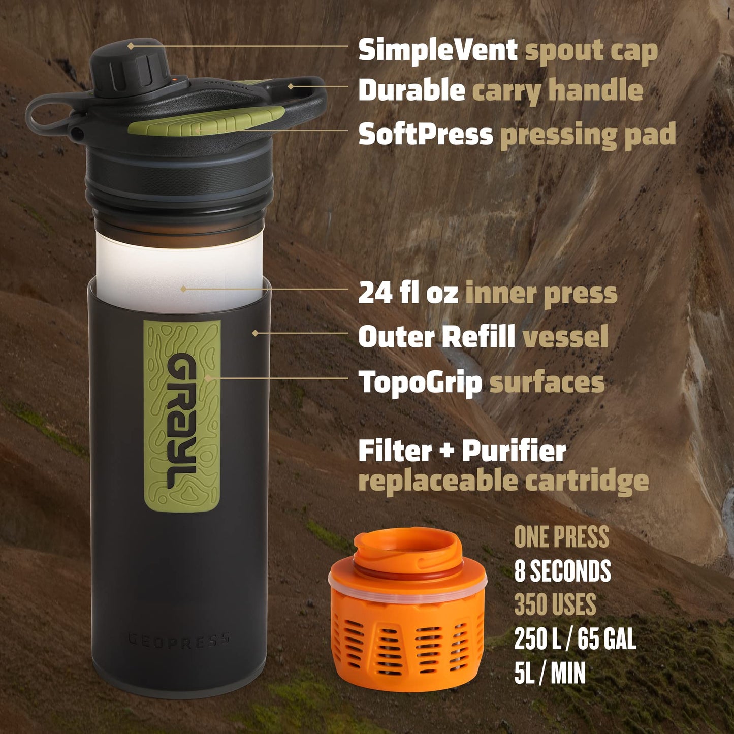 GRAYL GeoPress 24 oz Water Purifier & Water Filter Bottle, Black Camo